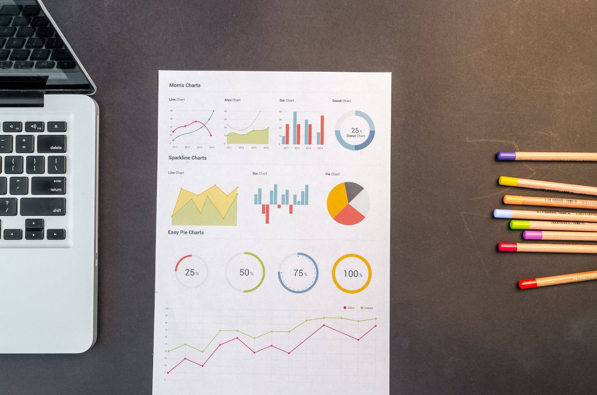 Analyzing website performance metrics